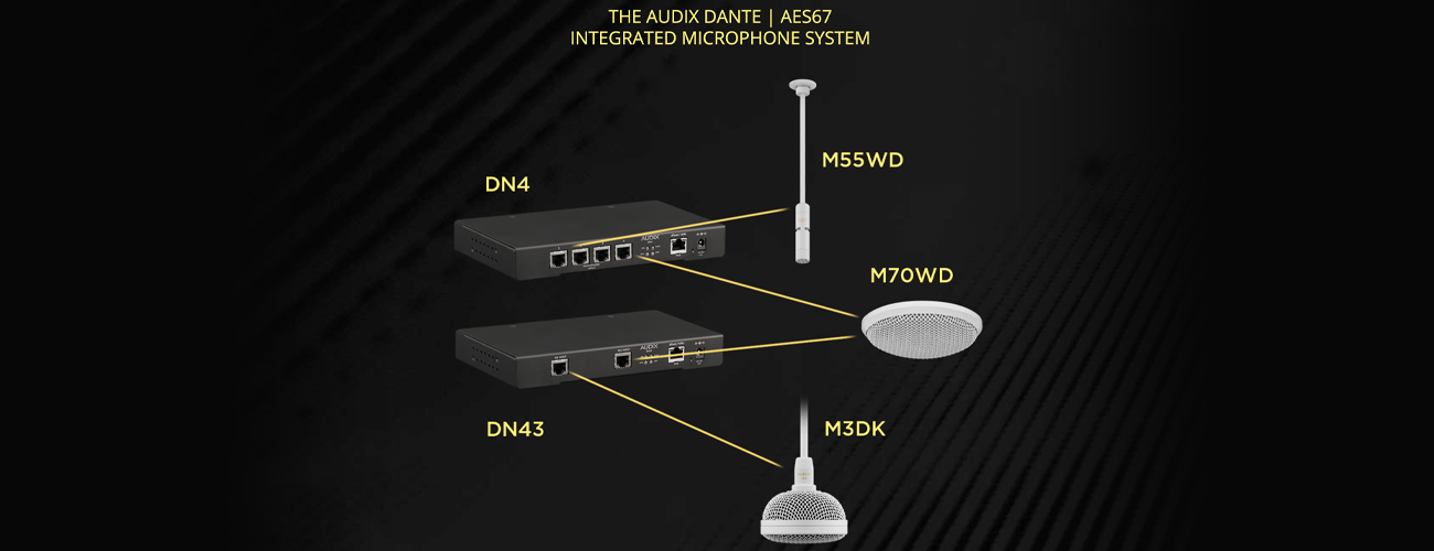 Audix's Dante AES67 installation ecosystem