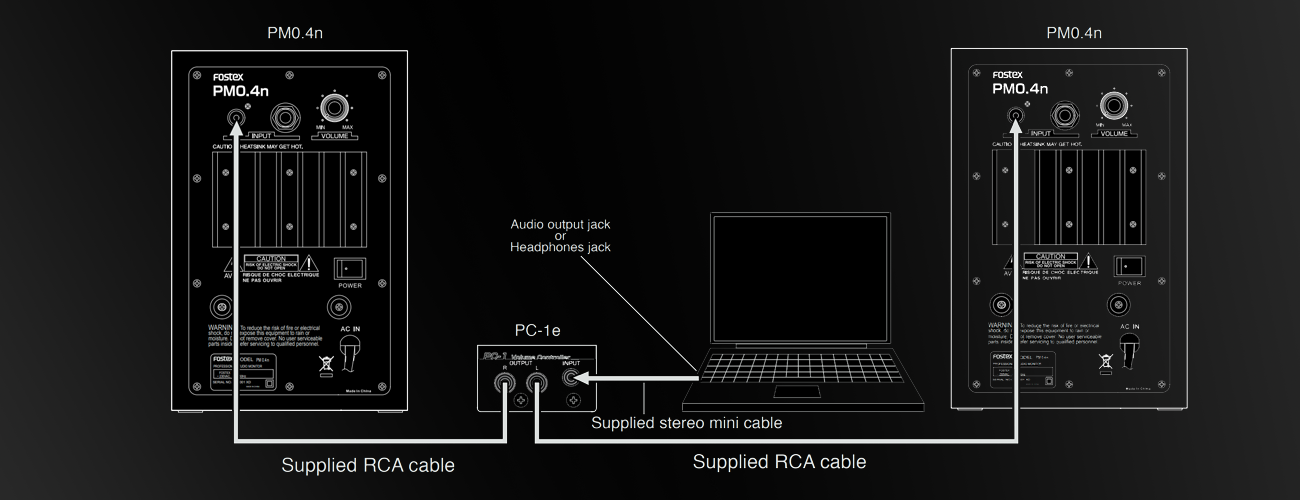 Example of the Fostex PC1e listening configuration