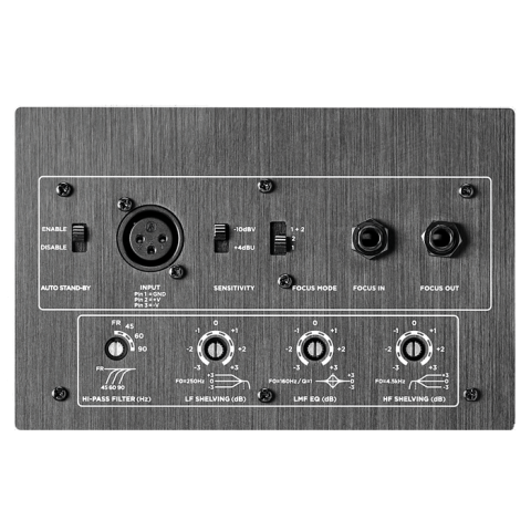 Rear panel of Trio6 ST6 with auto-standby control