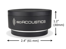 Individual ISO-Puck dimensions