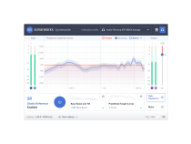 Headphone calibration plugin included with the Sonarworks Monoprice bundle